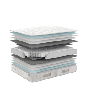 Bloom Pocket Spring Mattress - Mattress - Cactus Home Decor