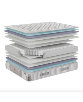 Mattress Box Spring Prime Select - Mattress - Cactus Home Decor